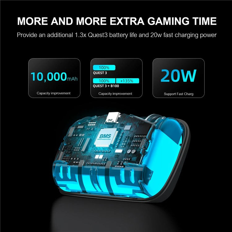 BOBOVR S3 Pro For Meta Quest 3S / 3 Battery Head Strap with 10000mAh Replaceable Battery Pack
