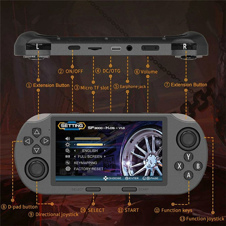 SF3000 4.5 Inch IPS Screen Open Source Handheld Game Console Wireless Arcade Controller