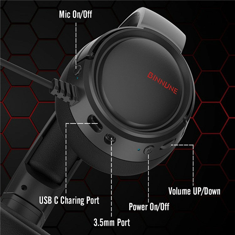 BINNUNE 2.4G + Bluetooth-compatible Gaming Headset Over-Ear Stereo Headphones with 3.5mm Jack