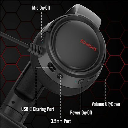 BINNUNE 2.4G + Bluetooth-compatible Gaming Headset Over-Ear Stereo Headphones with 3.5mm Jack