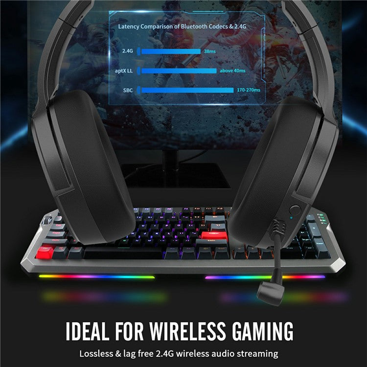 BINNUNE 2.4G + Bluetooth-compatible Gaming Headset Over-Ear Stereo Headphones with 3.5mm Jack