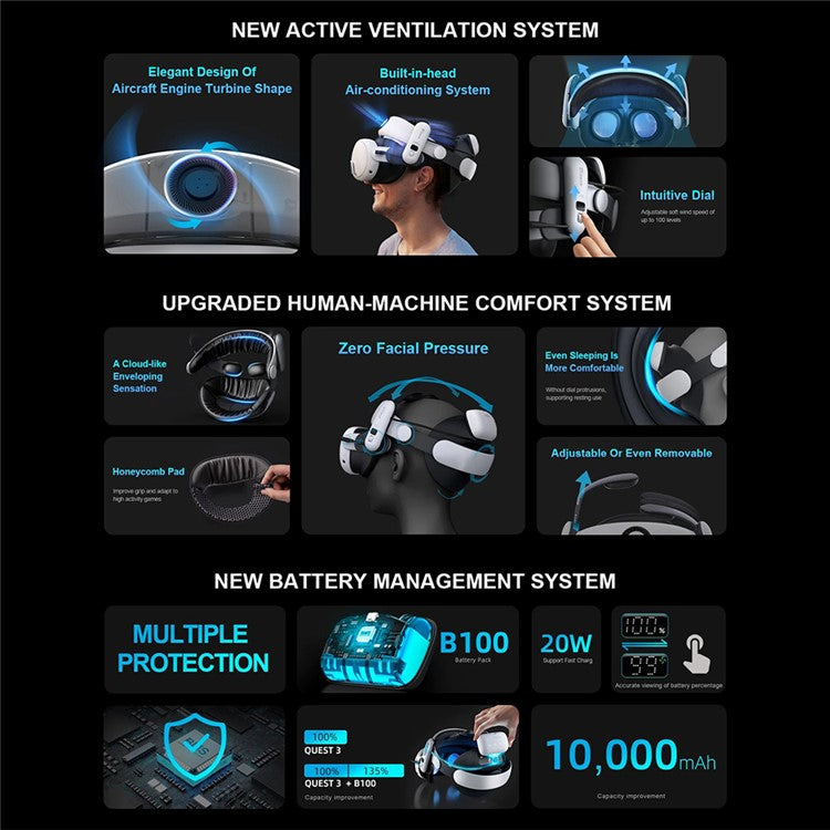 BOBOVR S3 Pro For Meta Quest 3S / 3 Battery Head Strap with 10000mAh Replaceable Battery Pack