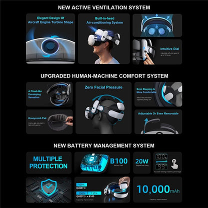 BOBOVR S3 Pro For Meta Quest 3S / 3 Battery Head Strap with 10000mAh Replaceable Battery Pack